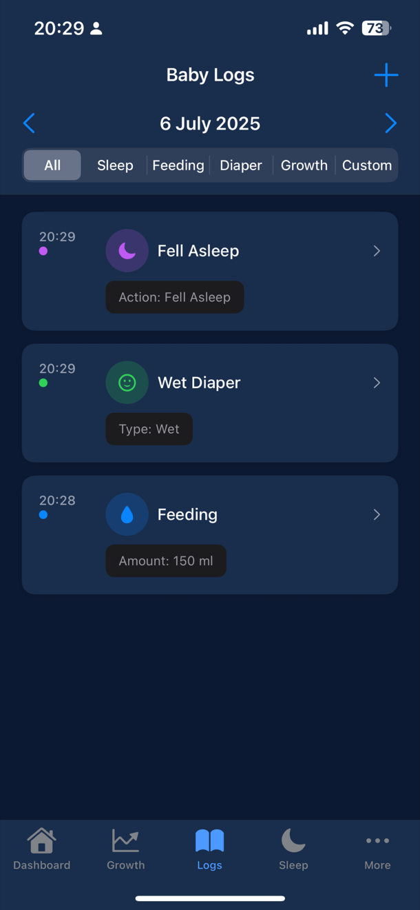 Daily Logs